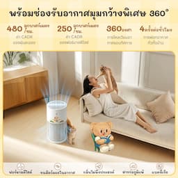 ภาพย่อ 3