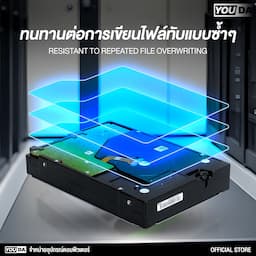 ภาพย่อ 3