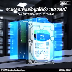 ภาพย่อ 6