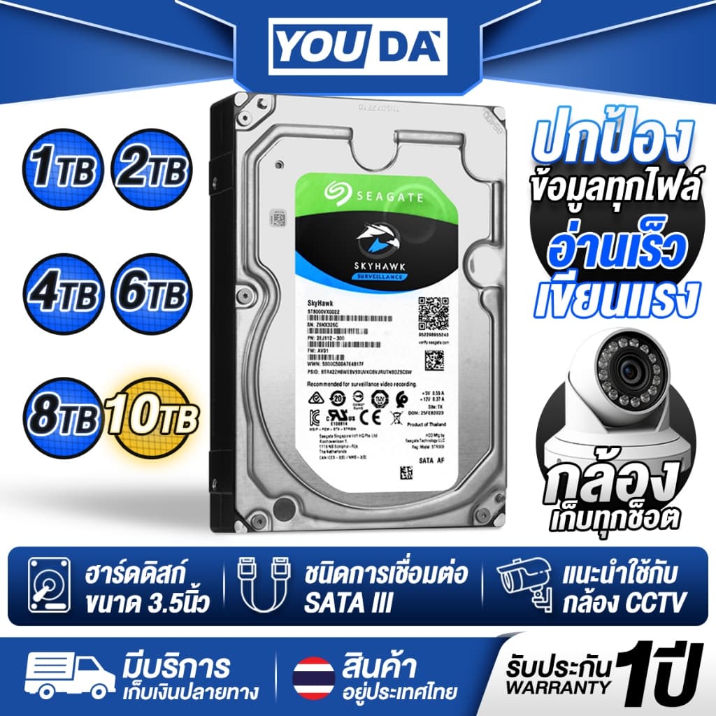 YOUDA ฮาร์ดดิสก์ HDD SATA-III รับประกัน1ปี มีให้เลือก 6TB 8TB 10TB YD-GHDXXT ฮาร์ดดิสก์เก็บข้อมูล ฮาร์ดดิสก์กล้องวงจรปิด - รูปที่ 1