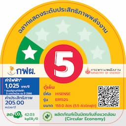ภาพย่อ 3