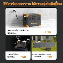 ภาพย่อ 5